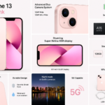 iPhone 13 Pink