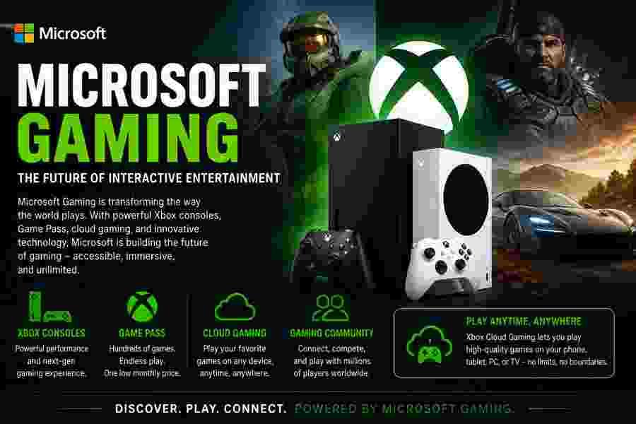 Gaming Technology