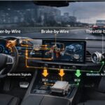 Technology Drive,